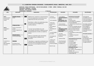 E .E. ALBERTINO FERREIRA DRUMOND – PLANEJAMENTO ANUAL –BIMESTRAL ANO: 2015
professoredmirson@gmail.com
DISCIPLINA: LÍNGUA PORTUGUESA – ANO DE ESCOLARIDADE: 3ª SÉRIE – MÉDIO -TURMA(s): 301/ 302
PROFESSOR: EDMIRSON J. OLIVEIRA
DIRETORA: CARLA BATISTA FERREIRA
SUPERVISORA: ROSEMARY 1º bimestre
EIXO CONTEÚDO HABILIDADES METODOLOGIA RECURSOS AVALIAÇÃO RECUPERAÇÃO
EIXO I
Compreensãoe
Produçãode
Textos
EIXO II
Linguagem e
Língua
EIXO III
A Literatura e
outras
Manifestações
Culturais.
Produção de texto:
Conto.
A língua em foco:
Termos essenciais da
oração.
Termos integrantes da
oração.
Ortografia básica:
Sinais de pontuação.
Literatura:
Pré-Modernismo.
Modernismo 1ª Fase.
H11.9
D25
H30.9
H45.2
H45.5
Retextualizar,produtiva e autonomamente,
discursosexpositivos oraisemdiscursos
expositivos escritos,ou vice-versa.
Reconhecer o efeito de sentido decorrente
do uso de recursos ortográficos e
morfossintáticos.
Corrigir impropriedades deuso de
articuladores,estruturas sintáticasesinais
de pontuação em um texto ou sequência
textual.
Explicar a importânciados movimentos
de vanguarda para o Modernismo
brasileiro.
Reconhecer a importância do Modernismo
brasileiro paraa formação da consciência
nacional ea consolidação da literatura
brasileira.
. Leitura e
Interpretação.
. Aula expositiva.
. Prática de
produção de
texto.
. Recriaçãode
textos.
. Atividades em
grupo.
. EstudoDirigido
orientado.
. Atividades de
fixação.
. Vídeos com
Conteúdos
referentes à
matéria estudada.
Quadro e giz.
. Livro didático:
SER PROTAGONISTA:
LÍNGUA
PORTUGUESA – Vol.
02 - OBRA COLETIVA
. Computadores,
tablets,smartphones.
Sites:
. Português em Rede
(via FACEBOOK)
.WHATSAPP
. TV/ DVD
(filmes educativos,
literários).
. CAIXA DE SOM.
. Data Show(para
análise de textos,
simulados etc.)
CRITÉRIOS DE AVALIAÇÃO
I. Domíniodas atitudese
valores
• Espírito crítico
• Participação nos trabalhos
• Responsabilidade
II. Domíniodas competênciase
aptidões
• Executar atividades diversas
• Ler e interpretar textos de
gêneros textuais diversos
• Produzir textos coesos e
coerentes
III. Aquisição de conhecimentos
• Provas
• Trabalhos em grupoe
individual
INSTRUMENTOS AVALIATIVOS
• Produçãode texto
• Pesquisas
• EstudoDirigido
• Testes escritos
• Trabalhoemgrupo
• Auto -avaliação
Distribuição de notas:
Est. Dirigido – 4,0
Ativ. caderno, autoavaliaçãoou
debates – 3,0
Trabalho/ Simulado:8,0
Prova Global:10,
Elaboraçãode
atividades de reforço
tendo comobase os
conteúdos trabalhados
durante o bimestre.
Atividades avaliativas
para verificaçãoda
aprendizageme
recuperaçãodas
habilidades não
adquiridas durante o
bimestre.
Atividades avaliadas:
Prova:10,0
Trabalho:5,0
(As Avaliaçõespodem
possuir valores
menores, dependoda
situação doaluno.)
 