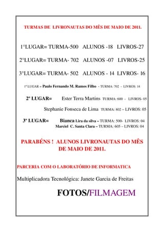  TURMAS DE  LIVRONAUTAS DO MÊS DE MAIO DE 2011.


  1°LUGAR= TURMA­500   ALUNOS ­18   LIVROS­27

  2°LUGAR= TURMA­ 702   ALUNOS ­07   LIVROS­25
   
  3°LUGAR= TURMA­ 502   ALUNOS ­ 14  LIVROS­ 16

     1º LUGAR = Paulo Fernando M. Ramos Filho  ­ TURMA: 702  ­  LIVROS: 14
                                         
       2º LUGAR=        Ester Terra Martins  TURMA: 600  ­   LIVROS­ 05

                     Stephanie Fonseca de Lima  TURMA: 802 – LIVROS: 05 

     3º LUGAR=         Bianca Lira da silva – TURMA: 500­  LIVROS: 04
                                        Marciel  C. Santa Clara – TURMA: 605 – LIVROS: 04



  PARABÉNS !  ALUNOS LIVRONAUTAS DO MÊS 
               DE MAIO DE 2011.


PARCERIA COM O LABORATÓRIO DE INFORMATICA

Multiplicadora Tecnológica: Janete Garcia de Freitas

                FOTOS/FILMAGEM 
 