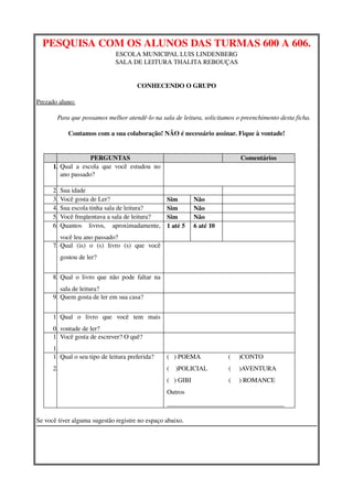 PESQUISA COM OS ALUNOS DAS TURMAS 600 A 606.
                                   ESCOLA MUNICIPAL LUIS LINDENBERG
                                   SALA DE LEITURA THALITA REBOUÇAS


                                              CONHECENDO O GRUPO

Prezado aluno:

        Para que possamos melhor atendê­lo na sala de leitura, solicitamos o preenchimento desta ficha.

              Contamos com a sua colaboração! NÃO é necessário assinar. Fique à vontade!


                       PERGUNTAS                                                             Comentários
      1. Qual   a   escola   que   você   estudou   no 
         ano passado?

      2.   Sua idade
      3.   Você gosta de Ler?                                Sim        Não
      4.   Sua escola tinha sala de leitura?                 Sim        Não
      5.   Você freqüentava a sala de leitura?               Sim        Não
      6.   Quantos   livros,   aproximadamente,              1 até 5    6 até 10
         você leu ano passado?
      7. Qual   (is)   o   (s)   livro   (s)   que   você 
           gostou de ler?


      8. Qual   o  livro  que   não  pode   faltar   na 
         sala de leitura?
      9. Quem gosta de ler em sua casa?


      1 Qual   o   livro   que   você   tem   mais 
      0. vontade de ler?
      1 Você gosta de escrever? O quê?
      1.
      1 Qual o seu tipo de leitura preferida?                (   ) POEMA                 (     )CONTO 
      2.                                                     (    )POLICIAL             (     )AVENTURA
                                                             (   ) GIBI                       (     ) ROMANCE
                                                             Outros 
                                                             ____________________________________ 

Se você tiver alguma sugestão registre no espaço abaixo.
 