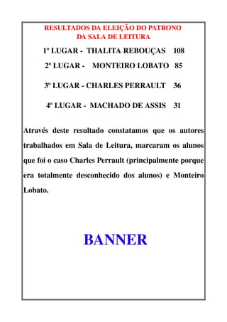 RESULTADOS DA ELEIÇÃO DO PATRONO 
              DA SALA DE LEITURA

      1º LUGAR ­  THALITA REBOUÇAS    108
       2º LUGAR ­    MONTEIRO LOBATO   85

       3º LUGAR ­ CHARLES PERRAULT    36 

       4º LUGAR ­  MACHADO DE ASSIS    31


Através   deste   resultado   constatamos   que   os   autores 
trabalhados em Sala de Leitura, marcaram os alunos 
que foi o caso Charles Perrault (principalmente porque 
era   totalmente   desconhecido   dos   alunos)   e   Monteiro 
Lobato.




                    BANNER
 