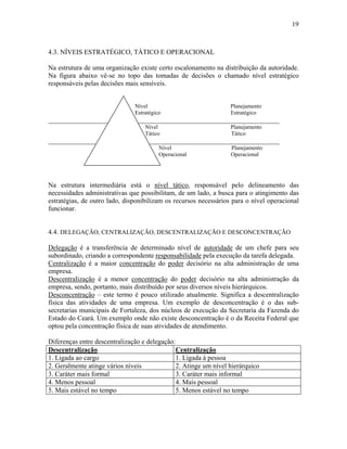 19
4.3. NÍVEIS ESTRATÉGICO, TÁTICO E OPERACIONAL
Na estrutura de uma organização existe certo escalonamento na distribuição da autoridade.
Na figura abaixo vê-se no topo das tomadas de decisões o chamado nível estratégico
responsáveis pelas decisões mais sensíveis.
Nível Planejamento
Estratégico Estratégico
____________________________________________________________________
Nível Planejamento
Tático Tático
____________________________________________________________________
Nível Planejamento
Operacional Operacional
Na estrutura intermediária está o nível tático, responsável pelo delineamento das
necessidades administrativas que possibilitam, de um lado, a busca para o atingimento das
estratégias, de outro lado, disponibilizam os recursos necessários para o nível operacional
funcionar.
4.4. DELEGAÇÃO, CENTRALIZAÇÃO, DESCENTRALIZAÇÃO E DESCONCENTRAÇÃO
Delegação é a transferência de determinado nível de autoridade de um chefe para seu
subordinado, criando a correspondente responsabilidade pela execução da tarefa delegada.
Centralização é a maior concentração do poder decisório na alta administração de uma
empresa.
Descentralização é a menor concentração do poder decisório na alta administração da
empresa, sendo, portanto, mais distribuído por seus diversos níveis hierárquicos.
Desconcentração – este termo é pouco utilizado atualmente. Significa a descentralização
física das atividades de uma empresa. Um exemplo de desconcentração é o das sub-
secretarias municipais de Fortaleza, dos núcleos de execução da Secretaria da Fazenda do
Estado do Ceará. Um exemplo onde não existe desconcentração é o da Receita Federal que
optou pela concentração física de suas atividades de atendimento.
Diferenças entre descentralização e delegação:
Descentralização Centralização
1. Ligada ao cargo 1. Ligada à pessoa
2. Geralmente atinge vários níveis 2. Atinge um nível hierárquico
3. Caráter mais formal 3. Caráter mais informal
4. Menos pessoal 4. Mais pessoal
5. Mais estável no tempo 5. Menos estável no tempo
 