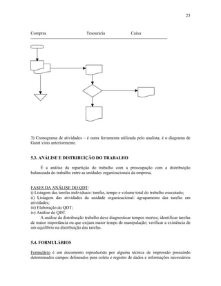 23
Compras Tesouraria Caixa
3) Cronograma de atividades – é outra ferramenta utilizada pelo analista; é o diagrama de
Gantt visto anteriormente.
5.3. ANÁLISE E DISTRIBUIÇÃO DO TRABALHO
É a análise da repartição do trabalho com a preocupação com a distribuição
balanceada do trabalho entre as unidades organizacionais da empresa.
FASES DA ANÁLISE DO QDT:
i) Listagem das tarefas individuais: tarefas, tempo e volume total do trabalho executado;
ii) Listagem das atividades da unidade organizacional: agrupamento das tarefas em
atividades;
iii) Elaboração do QDT;
iv) Análise do QDT.
A análise da distribuição trabalho deve diagnosticar tempos mortos; identificar tarefas
de maior importância ou que exijam maior tempo de manipulação; verificar a existência de
um equilíbrio na distribuição das tarefas.
5.4. FORMULÁRIOS
Formulário é um documento reproduzido por alguma técnica de impressão possuindo
determinados campos delineados para coleta e registro de dados e informações necessários
 