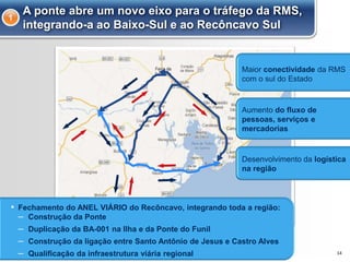 14
1
A ponte abre um novo eixo para o tráfego da RMS,
integrando-a ao Baixo-Sul e ao Recôncavo Sul
▪ Fechamento do ANEL VIÁRIO do Recôncavo, integrando toda a região:
– Construção da Ponte
– Duplicação da BA-001 na Ilha e da Ponte do Funil
– Construção da ligação entre Santo Antônio de Jesus e Castro Alves
– Qualificação da infraestrutura viária regional
Maior conectividade da RMS
com o sul do Estado
Desenvolvimento da logística
na região
Aumento do fluxo de
pessoas, serviços e
mercadorias
 
