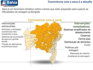 Intervenções
remediadoras
Sistemas simplificados de
abastecimento
Cisternas
Carros pipa
Distribuição de alimentos
Crédito
Intervenções
estruturantes
Estímulos a atividades
econômicas mais
resistentes a seca
Sistemas de acumulação
de agua em grande
escala
Criação de alternativas
econômicas locais
Politicas pós
estiagem
Reposição de rebanho
Ampliacao da estocagem
Convivência com a seca é o desafio
Seca é um fenomeno climático ciclico e temos que estar preparado para superar as
dificuldades da estiagem prolongada
Convivência com a seca
 