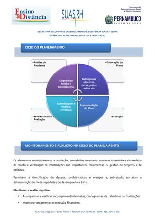 SECRETARIA EXECUTIVA DE DESENVOLVIMENTO E ASSISTÊNCIA SOCIAL - SEDAS
                                GERÊNCIA DE PLANEJAMENTO, PROJETOS E CAPACITAÇÃO




         CICLO DO PLANEJAMENTO



               •Análise do                                                            •Elaboração do
                Ambiente                                                                       Plano



                                                               Definição de
                                        Diagnóstico
                                                                objetivos,
                                          Político /
                                                              metas, prazos,
                                       organizacional
                                                                ações etc.




                                      Aprendizagem e
                                                              Implementação
                                         medidas
                                                                 do Plano
                                        corretivas

               •Monitoramento e                                                             •Execução
                Avaliação




         MONITORAMENTO E AVALIÇÃO NO CICLO DO PLANEJAMENTO



Os elementos monitoramento e avaliação, concebidos enquanto processo orientado e sistemático
de coleta e verificação de informações são importantes ferramentas na gestão de projetos e de
políticas.

Permitem a identificação de desvios, problemáticas e avanços e, sobretudo, norteiam a
determinação de metas e padrões de desempenho e êxito.

Monitorar e avaliar significa:

   •   Acompanhar e verificar o cumprimento de metas, cronogramas de trabalho e normatizações.

   •   Monitorar orçamentos e execução financeira.

                 Av. Cruz Cabugá, 665 – Santo Amaro – Recife/PE CEP 50.040.00 – FONE: 3183 3045 / 3051
 