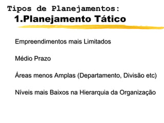 Empreendimentos mais LimitadosEmpreendimentos mais Limitados
Médio PrazoMédio Prazo
Áreas menos Amplas (Departamento, Divisão etc)Áreas menos Amplas (Departamento, Divisão etc)
Níveis mais Baixos na Hierarquia da OrganizaçãoNíveis mais Baixos na Hierarquia da Organização
1.Planejamento Tático
Tipos de Planejamentos:Tipos de Planejamentos:
 