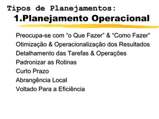 Preocupa-se com “o Que Fazer” & “Como Fazer”Preocupa-se com “o Que Fazer” & “Como Fazer”
Otimização & Operacionalização dos ResultadosOtimização & Operacionalização dos Resultados
Detalhamento das Tarefas & OperaçõesDetalhamento das Tarefas & Operações
Padronizar as RotinasPadronizar as Rotinas
Curto PrazoCurto Prazo
Abrangência LocalAbrangência Local
Voltado Para a EficiênciaVoltado Para a Eficiência
1.Planejamento Operacional
Tipos de Planejamentos:Tipos de Planejamentos:
 
