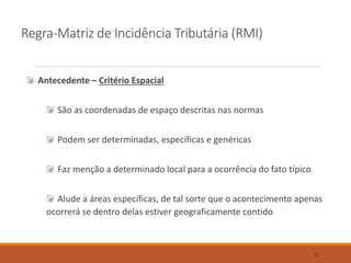 Regra-Matriz de Incidência Tributária (RMI)
Antecedente – Critério Espacial
São as coordenadas de espaço descritas nas normas
Podem ser determinadas, específicas e genéricas
Faz menção a determinado local para a ocorrência do fato típico
Alude a áreas específicas, de tal sorte que o acontecimento apenas
ocorrerá se dentro delas estiver geograficamente contido
32
 