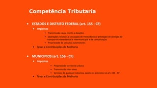 Competência Tributaria
• ESTADOS E DISTRITO FEDERAL (art. 155 - CF)
• Impostos
• Transmissão causa mortis e doações
• Operações relativas a circulação de mercadorias e prestação de serviços de
transporte interestadual e intermunicipal e de comunicação
• Propriedade de veículos automotores
• Texas e Contribuições de Melhoria
• MUNICIPIOS (art. 156 - CF)
• Impostos
• Propriedade territorial urbana
• Transmissão Inter vivos
• Serviços de qualquer natureza, exceto os previstos no art. 155 - CF
• Texas e Contribuições de Melhoria
 