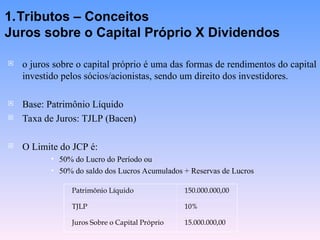  o juros sobre o capital próprio é uma das formas de rendimentos do capital
investido pelos sócios/acionistas, sendo um direito dos investidores.
 Base: Patrimônio Líquido
 Taxa de Juros: TJLP (Bacen)
 O Limite do JCP é:
 50% do Lucro do Período ou
 50% do saldo dos Lucros Acumulados + Reservas de Lucros
1.Tributos – Conceitos
Juros sobre o Capital Próprio X Dividendos
Patrimônio Líquido 150.000.000,00
TJLP 10%
Juros Sobre o Capital Próprio 15.000.000,00
 