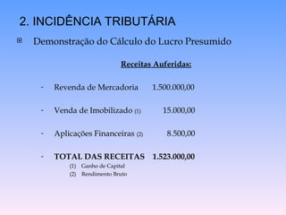  Demonstração do Cálculo do Lucro Presumido
Receitas Auferidas:
- Revenda de Mercadoria 1.500.000,00
- Venda de Imobilizado (1) 15.000,00
- Aplicações Financeiras (2) 8.500,00
- TOTAL DAS RECEITAS 1.523.000,00
(1) Ganho de Capital
(2) Rendimento Bruto
2. INCIDÊNCIA TRIBUTÁRIA
 