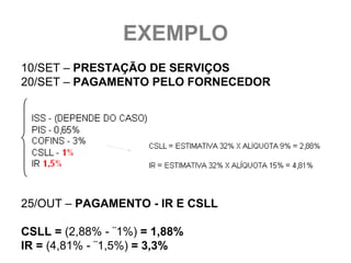 EXEMPLO
10/SET – PRESTAÇÃO DE SERVIÇOS
20/SET – PAGAMENTO PELO FORNECEDOR




25/OUT – PAGAMENTO - IR E CSLL

CSLL = (2,88% - ¨1%) = 1,88%
IR = (4,81% - ¨1,5%) = 3,3%
 