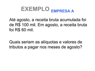 EXEMPLO EMPRESA A
Até agosto, a receita bruta acumulada foi
de R$ 100 mil. Em agosto, a receita bruta
foi R$ 60 mil.

Quais seriam as alíquotas e valores de
tributos a pagar nos meses de agosto?
 