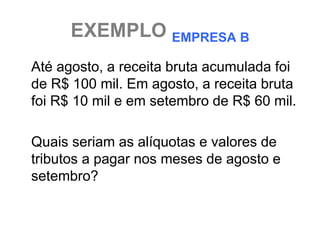 EXEMPLO EMPRESA B
Até agosto, a receita bruta acumulada foi
de R$ 100 mil. Em agosto, a receita bruta
foi R$ 10 mil e em setembro de R$ 60 mil.

Quais seriam as alíquotas e valores de
tributos a pagar nos meses de agosto e
setembro?
 