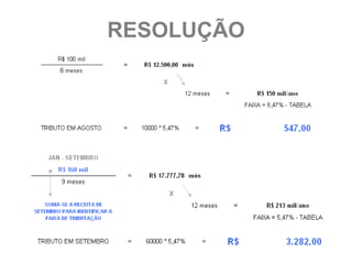 RESOLUÇÃO
 