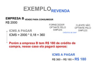 EXEMPLOREVENDA
EMPRESA B VENDE PARA CONSUMIDOR
R$ 2000

  ICMS A PAGAR
  ICMS = 2000 * 0,18 = 360

  Porém a empresa B tem R$ 180 de crédito da
  compra, nesse caso ela pagará apenas:

                              ICMS A PAGAR
                              R$ 360 – R$ 180 = R$   180
 