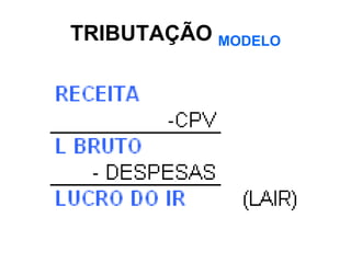 TRIBUTAÇÃO MODELO
 