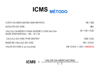 ICMS MÉTODO
 