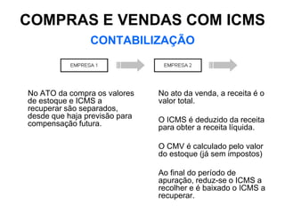 COMPRAS E VENDAS COM ICMS
                CONTABILIZAÇÃO



No ATO da compra os valores    No ato da venda, a receita é o
de estoque e ICMS a            valor total.
recuperar são separados,
desde que haja previsão para   O ICMS é deduzido da receita
compensação futura.            para obter a receita líquida.

                               O CMV é calculado pelo valor
                               do estoque (já sem impostos)

                               Ao final do período de
                               apuração, reduz-se o ICMS a
                               recolher e é baixado o ICMS a
                               recuperar.
 