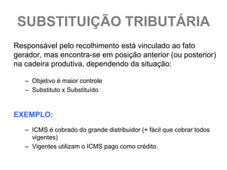 SUBSTITUIÇÃO TRIBUTÁRIA
Responsável pelo recolhimento está vinculado ao fato
gerador, mas encontra-se em posição anterior (ou posterior)
na cadeira produtiva, dependendo da situação:

   – Objetivo é maior controle
   – Substituto x Substituído


EXEMPLO:
   – ICMS é cobrado do grande distribuidor (+ fácil que cobrar todos
     vigentes)
   – Vigentes utilizam o ICMS pago como crédito.
 