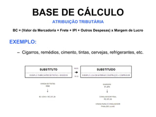 BASE DE CÁLCULO
                        ATRIBUIÇÃO TRIBUTÁRIA

 BC = (Valor da Mercadoria + Frete + IPI + Outros Despesas) x Margem de Lucro


EXEMPLO:
   – Cigarros, remédios, cimento, tintas, cervejas, refrigerantes, etc.
 