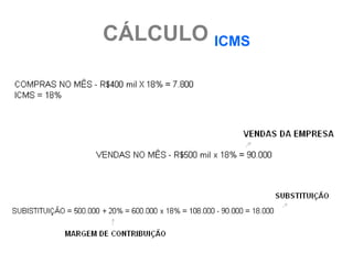 CÁLCULO ICMS
 