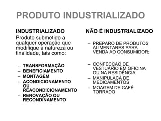 PRODUTO INDUSTRIALIZADO
INDUSTRIALIZADO           NÃO É INDUSTRIALIZADO
Produto submetido a
qualquer operação que     – PREPARO DE PRODUTOS
modifique a natureza ou     ALIMENTARES PARA
finalidade, tais como:      VENDA AO CONSUMIDOR;

– TRANSFORMAÇÃO           – CONFECÇÃO DE
                            VESTUÁRIO EM OFICINA
– BENEFICIAMENTO            OU NA RESIDÊNCIA
– MONTAGEM                – MANIPULAÇÃ DE
– ACONDICIONAMENTO          MEDICAMENTOS
  OU                      – MOAGEM DE CAFÉ
  REACONDICIONAMENTO        TORRADO
– RENOVAÇÃO OU
  RECONDINAMENTO
 
