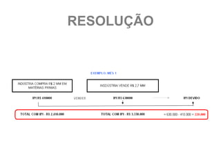 RESOLUÇÃO
 