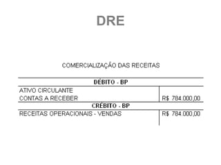 DRE
 