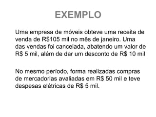 EXEMPLO
Uma empresa de móveis obteve uma receita de
venda de R$105 mil no mês de janeiro. Uma
das vendas foi cancelada, abatendo um valor de
R$ 5 mil, além de dar um desconto de R$ 10 mil

No mesmo período, forma realizadas compras
de mercadorias avaliadas em R$ 50 mil e teve
despesas elétricas de R$ 5 mil.
 