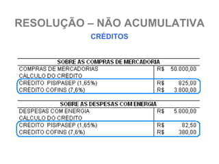 RESOLUÇÃO – NÃO ACUMULATIVA
          CRÉDITOS
 