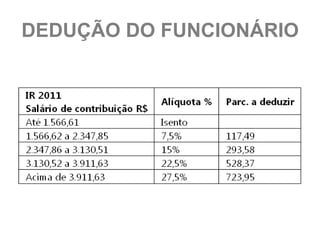 DEDUÇÃO DO FUNCIONÁRIO
 