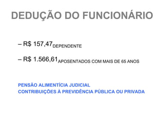 DEDUÇÃO DO FUNCIONÁRIO

 – R$ 157,47DEPENDENTE

 – R$ 1.566,61APOSENTADOS COM MAIS DE 65 ANOS


 PENSÃO ALIMENTÍCIA JUDICIAL
 CONTRIBUIÇÕES À PREVIDÊNCIA PÚBLICA OU PRIVADA
 
