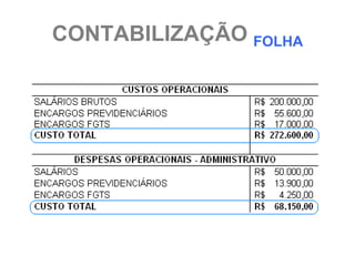 CONTABILIZAÇÃO FOLHA
 