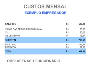 CUSTOS MENSAL
        EXEMPLO EMPREGADOR




OBS: APENAS 1 FUNCIONÁRIO
 