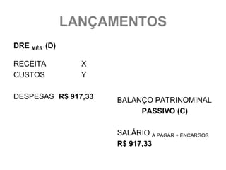 LANÇAMENTOS
DRE MÊS (D)

RECEITA         X
CUSTOS          Y

DESPESAS R$ 917,33   BALANÇO PATRINOMINAL
                          PASSIVO (C)

                     SALÁRIO A PAGAR + ENCARGOS
                     R$ 917,33
 