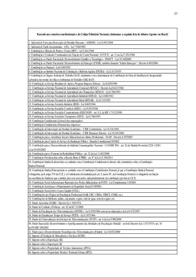 Artigo 148 cf