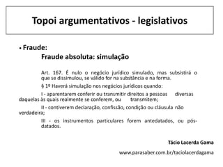 Topoi argumentativos - legislativos

• Fraude:
         Fraude absoluta: simulação
         Art. 167. É nulo o negócio jurídico simulado, mas subsistirá o
         que se dissimulou, se válido for na substância e na forma.
         § 1º Haverá simulação nos negócios jurídicos quando:
         I - aparentarem conferir ou transmitir direitos a pessoas diversas
daquelas às quais realmente se conferem, ou       transmitem;
         II - contiverem declaração, confissão, condição ou cláusula não
verdadeira;
         III - os instrumentos particulares forem antedatados, ou pós-
         datados.

                                                              Tácio Lacerda Gama
                                          www.parasaber.com.br/taciolacerdagama
 