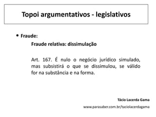Topoi argumentativos - legislativos

• Fraude:
      Fraude relativa: dissimulação

      Art. 167. É nulo o negócio jurídico simulado,
      mas subsistirá o que se dissimulou, se válido
      for na substância e na forma.



                                                Tácio Lacerda Gama
                             www.parasaber.com.br/taciolacerdagama
 
