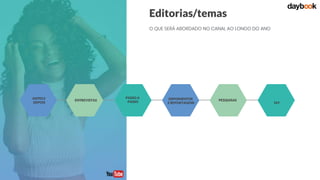 O QUE SERÁ ABORDADO NO CANAL AO LONGO DO ANO
Editorias/temas
ANTES E
DEPOIS
PASSO A
PASSOENTREVISTAS PESQUISAS
DIY
DEPOIMENTOS
E REPORTAGENS
 