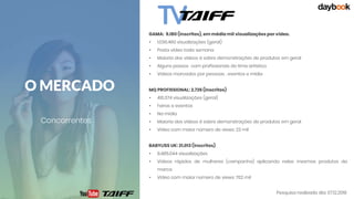 GAMA: 9.180 (inscritos), em média mil visualizações por vídeo.
• 1.036.460 visualizações (geral)
• Posta vídeo toda semana
• Maioria dos vídeos é sobre demonstrações de produtos em geral
• Alguns passos com profissionais do time artístico
• Vídeos marcados por pessoas , eventos e mídia
MQ PROFISSIONAL: 2.726 (inscritos)
• 410.374 visualizações (geral)
• Feiras e eventos
• Na mídia
• Maioria dos vídeos é sobre demonstrações de produtos em geral
• Vídeo com maior número de views: 23 mil
BABYLISS UK: 21.013 (inscritos)
• 8.485.044 visualizações
• Vídeos rápidos de mulheres (campanha) aplicando nelas mesmas produtos da
marca
• Vídeo com maior número de views: 702 mil
O MERCADO
Concorrentes
Pesquisa realizada dia: 07.12.2018
 