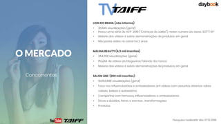 LION DO BRASIL (não informa)
• 30.835 visualizações (geral)
• Possui uma série de 4 EP 2016 (“Crônicas de salão”), maior numero de views: 3.077 1 EP
• Maioria dos vídeos é sobre demonstrações de produtos em geral
• Não posta vídeo no canal há 2 anos
MALINA BEAUTY (4,5 mil inscritos)
• 354.208 visualizações (geral)
• Playlist de vídeos de blogueiras falando da marca
• Maioria dos vídeos é sobre demonstrações de produtos em geral
SALON LINE (200 mil inscritos)
• 61.652.998 visualizações (geral)
• Foco nos influenciadores e embaixadores em vídeos com assuntos diversos sobre
cabelo, beleza e autoestima
• Campanha com famosos, influenciadores e embaixadores
• Dicas e dúvidas, feiras e eventos , transformações
• Produtos
O MERCADO
Concorrentes
Pesquisa realizada dia: 07.12.2018
 