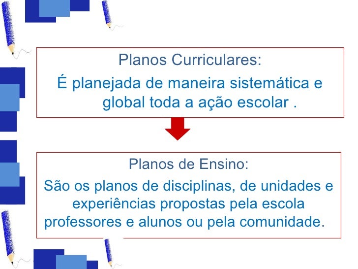 Planejamento Educacional