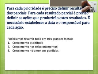Para cada prioridade é preciso definir resulta-
dos parciais. Para cada resultado parcial é preciso
definir as ações que produzirão estes resultados. É
necessário estabelecer a data e o responsável para
cada ação.

Poderíamos resumir tudo em três grandes metas:
1. Crescimento espiritual;
2. Crescimento nos relacionamentos;
3. Crescimento no amor aos perdidos.
 