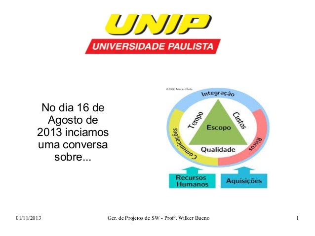 No dia 16 de
Agosto de
2013 inciamos
uma conversa
sobre...

01/11/2013

Ger. de Projetos de SW - Profº. Wilker Bueno

1

 