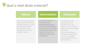 Básico Intermediário Avançado
Este conteúdo é ideal para
aqueles que estão dando os
primeiros passos no mundo
da Gestão Empresarial.
Aqui o conteúdo será
abordado de uma forma
didática e simples.
Os materiais de nível
intermediário são
destinados para pessoas
que já estão familiarizadas
com os termos relacionados
a Gestão Empresarial. Estes
materiais possuem um
conteúdo um pouco mais
aprofundado.
Os materiais de nível
avançado, são mais
complexos e por isso
exigem um maior nível de
conhecimento sobre Gestão
empresarial.
Ideais para profissionais
com bastante experiência
na área e que estejam
sempre buscando novos
conhecimentos.
Qual o nível deste material?
 