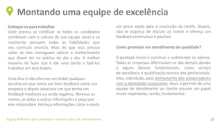 Coloque-os para trabalhar
Você precisa se certificar se todos os candidatos
combinam com a cultura da sua equipe atual e se
realmente possuem todas as habilidades que
seu currículo anuncia. Mais do que isso, precisa
saber se eles conseguem aplicar o conhecimento
que dizem ter na prática do dia a dia. A melhor
maneira de fazer isso é dar uma tarefa e fazê-los
trabalhar em dois tickets.
Uma dica é não oferecer um ticket qualquer:
escolha um que tenha um bom feedback sobre sua
empresa e depois selecione um que tenha um
feedback medíocre ou ainda negativo. Remova os
nomes, as datas e outras informações e peça que
eles respondam. Forneça informações claras e ainda
Montando uma equipe de excelência
O guia definitivo para planejar e reduzir custos de atendimento 23
um prazo exato para a conclusão da tarefa. Depois,
não se esqueça de discutir os tickets e ofereça um
feedback construtivo e positivo.
Como gerenciar um atendimento de qualidade? ﻿
O pontapé inicial é construir e sedimentar os valores.
Todas as empresas diferenciam-se das demais devido
a alguns fatores fundamentais, como serviço
de excelência e qualificação técnica dos profissionais.
Mas, sobretudo, pelo alinhamento dos colaboradores
com a identidade corporativa. Aqui, o gerente de uma
equipe de atendimento ao cliente assume um papel
muito importante, senão, fundamental.
 