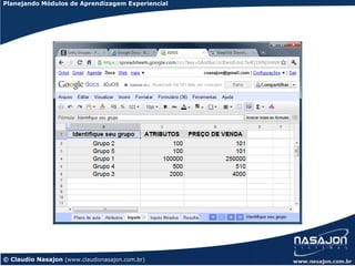 Planejando Módulos de Aprendizagem Experiencial




© Claudio Nasajon (www.claudionasajon.com.br)
 