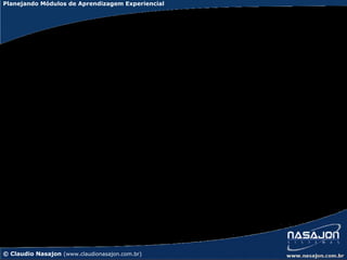 Planejando Módulos de Aprendizagem Experiencial




© Claudio Nasajon (www.claudionasajon.com.br)
 