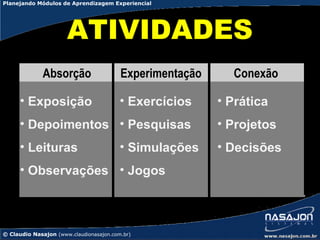 Planejando Módulos de Aprendizagem Experiencial




                      ATIVIDADES
              Absorção                   Experimentação     Conexão

      • Exposição                        • Exercícios     • Prática
      • Depoimentos • Pesquisas                           • Projetos
      • Leituras                         • Simulações     • Decisões
      • Observações • Jogos



© Claudio Nasajon (www.claudionasajon.com.br)
 